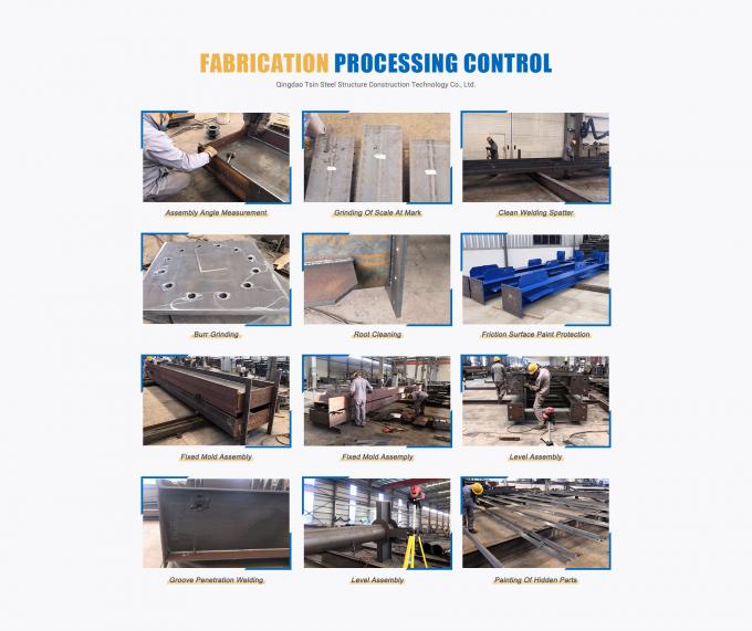 Промышленная вентиляция воздуховодов химического завода, стальная конструкция, коррозионностойкая 1